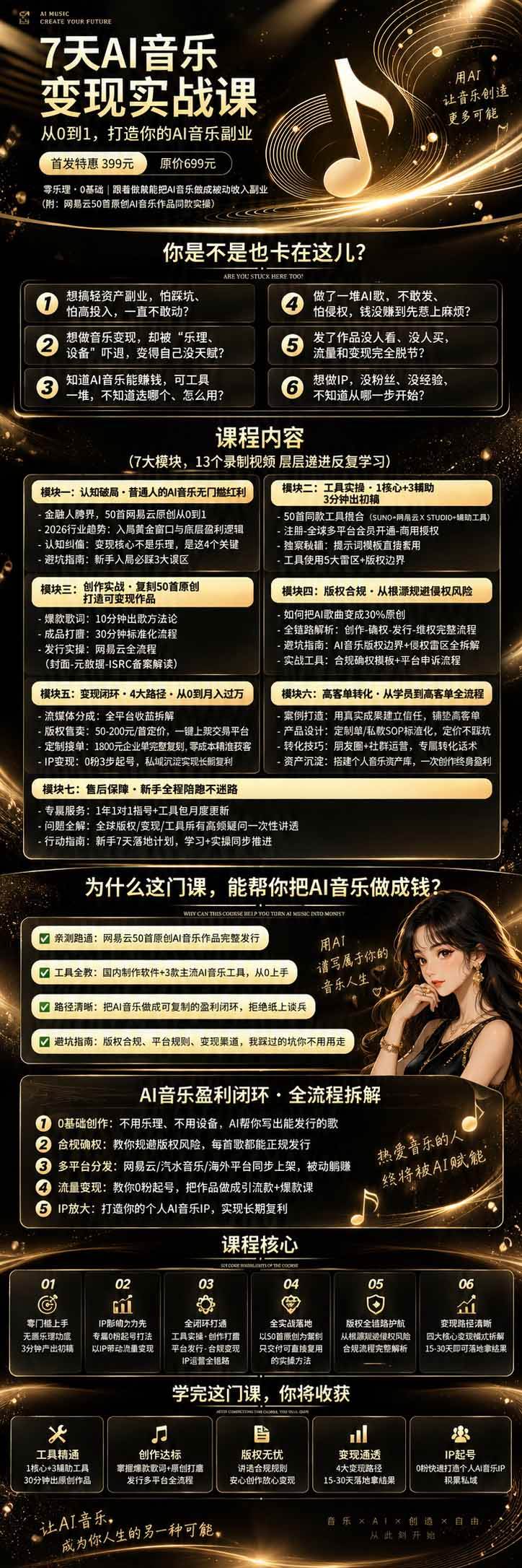 （20442期）AI音乐创作变现营：零乐理掌握工具、歌词、人声、版权、发行及0粉起号变现，50—200元/首+月收益10000+-洛柒笔记