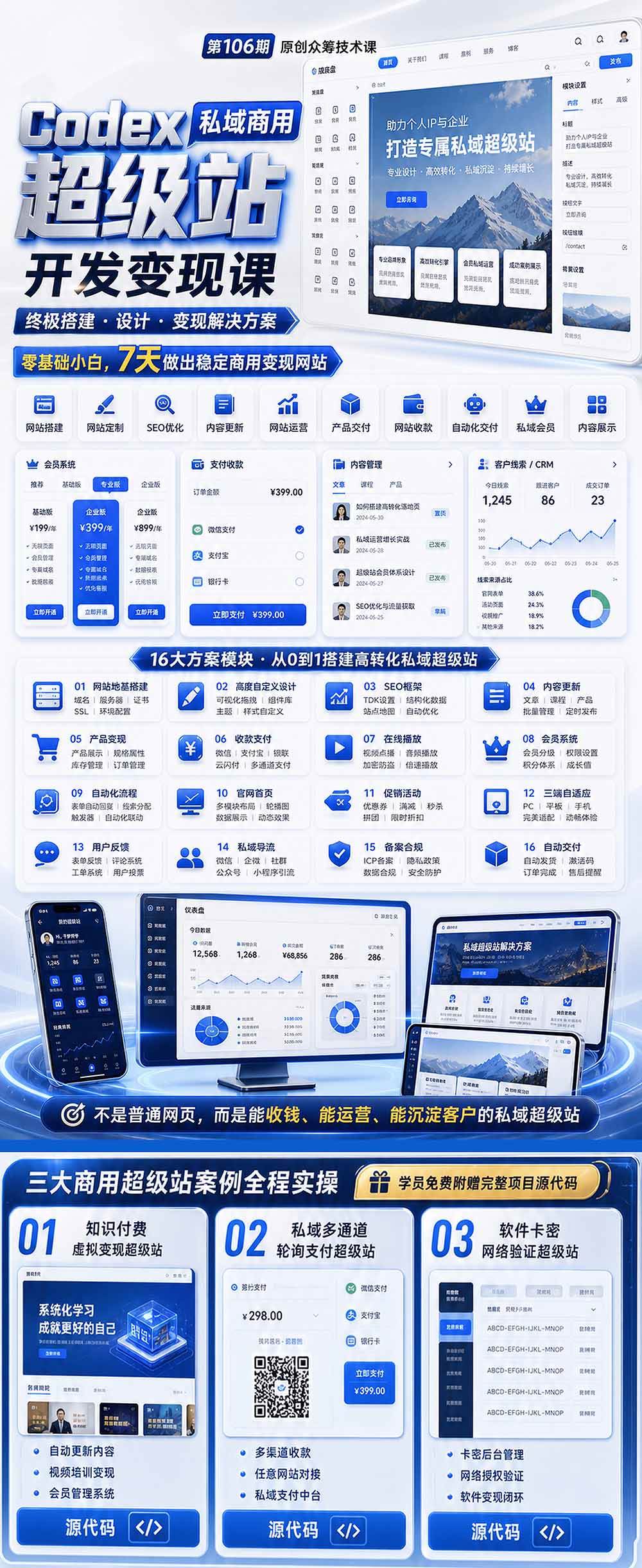 （19087期）Codex私域商用超级站Ai开发变现课106期-更新：不是普通网站，而是能收钱，能运营，能沉淀客户的私域超级站-洛柒笔记