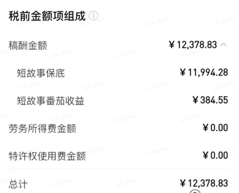 （19293期）AI小说暴利搞钱项目教程-更新，大佬亲测月入1-3万，从零教学短故事创作与投稿变现全套玩法