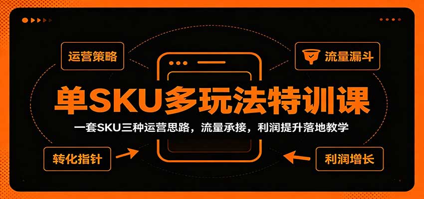 单SKU多玩法特训课：一套SKU三种运营思路，流量承接，利润提升落地教学-洛柒笔记