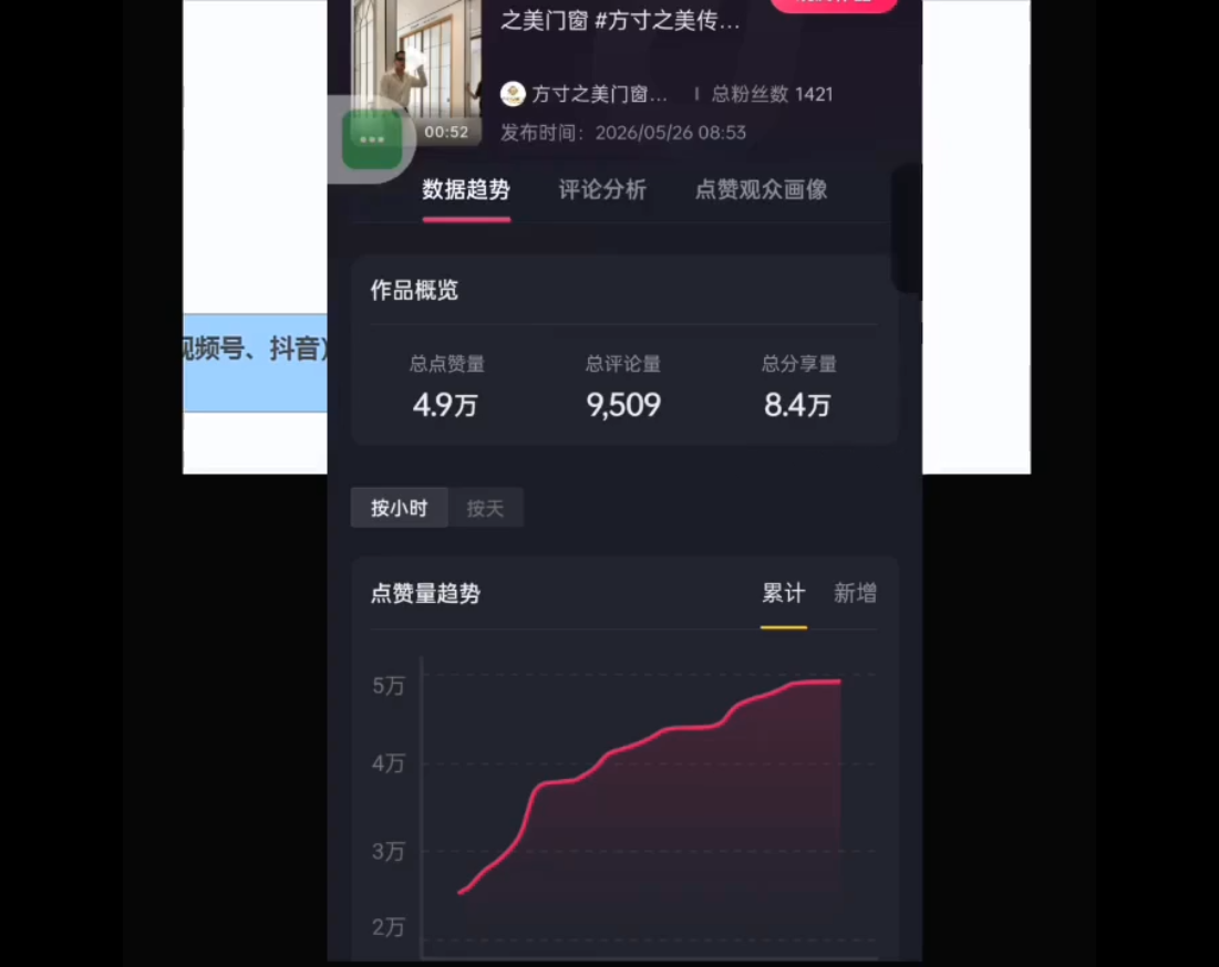 鬼哥·自媒体从0到1的18个锦囊-洛柒笔记
