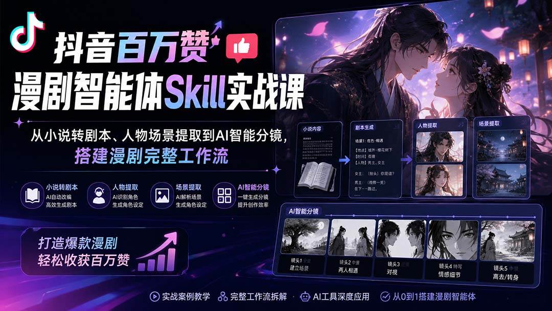 （20172期）抖音百万赞漫剧智能体Skill实战课：从小说转剧本、人物场景提取到AI智能分镜，搭建漫剧完整工作流-洛柒笔记