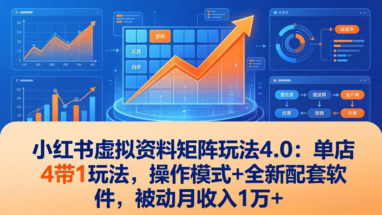 小红书虚拟资料矩阵玩法4.0：单店4带1玩法，操作模式+全新配套软件，被动月收入1万+-洛柒笔记