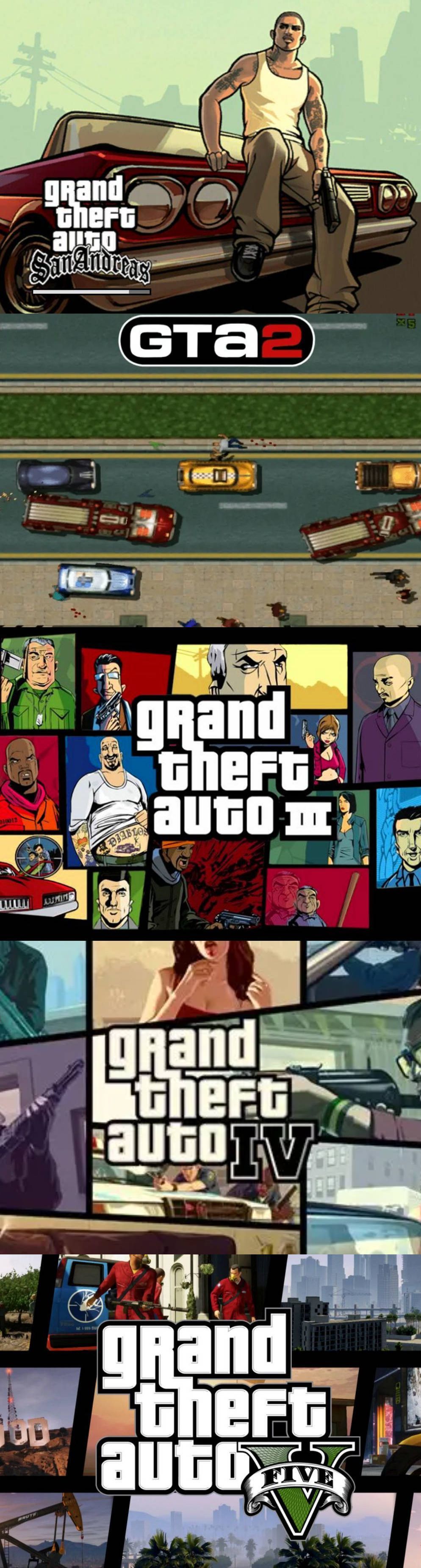 侠盗猎车GTA1-5全系列合集珍藏版-趣奇资源网-第4张图片