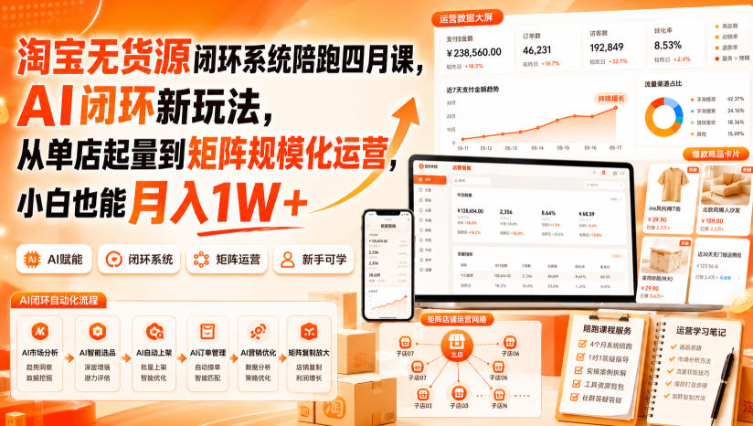 淘宝无货源闭环系统陪跑四月课，AI闭环新玩法，从单店起量到矩阵规模化运营，小白也能月入1W+-洛柒笔记