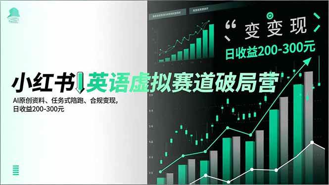 （16828期）小红书英语虚拟赛道破局营，AI原创资料、任务式陪跑、合规变现，日收益200-300元-洛柒笔记