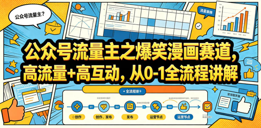 公众号流量主之爆笑漫画赛道，高流量+高互动，从0-1全流程讲解-洛柒笔记