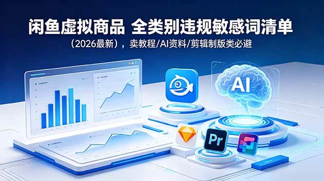 （18961期）闲鱼虚拟商品 全类别违规敏感词清单（2026最新），卖教程/AI资料/剪辑制版类必避-洛柒笔记