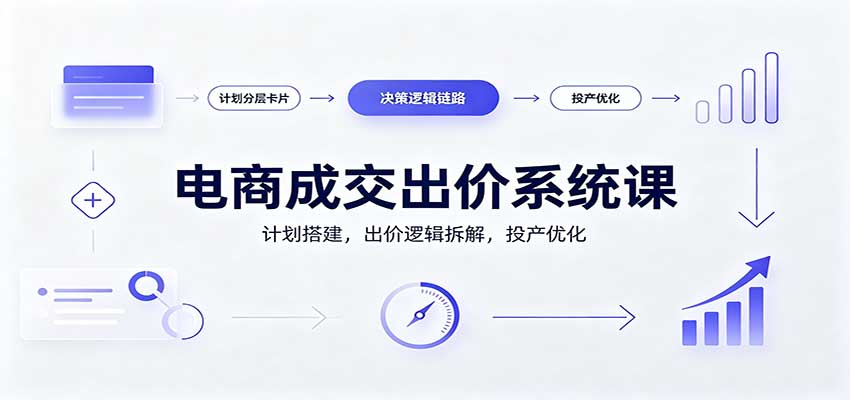 电商成交出价系统课：计划搭建，出价逻辑拆解，投产优化-洛柒笔记
