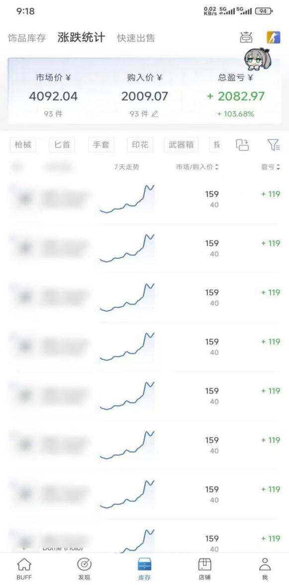 （20275期）Steam搬砖，每轮收益为本金的20-80%，平均每天仅需半小时，新人轻松上手-洛柒笔记