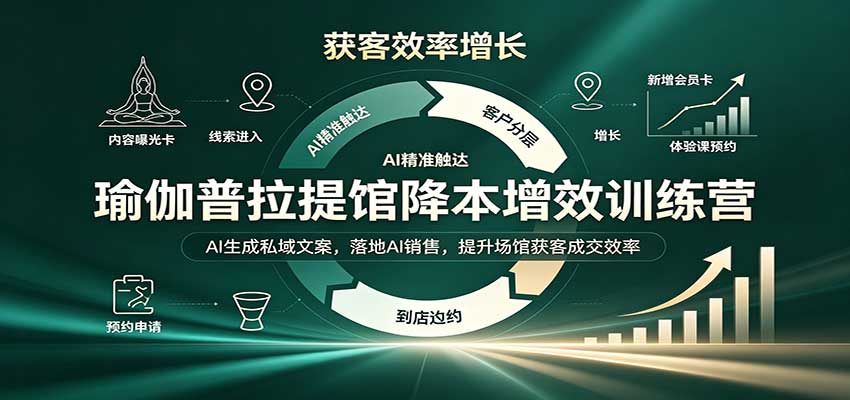 瑜伽普拉提馆降本增效训练营：AI生成私域文案，落地AI销售，提升场馆获客成交效率-洛柒笔记