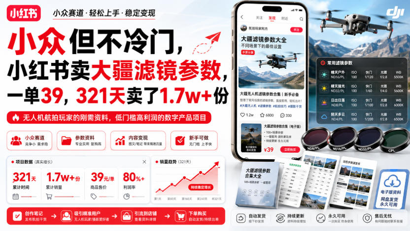小众但不冷门，小红书卖大疆滤镜参数，一单39，321天卖了1.7w+份-洛柒笔记