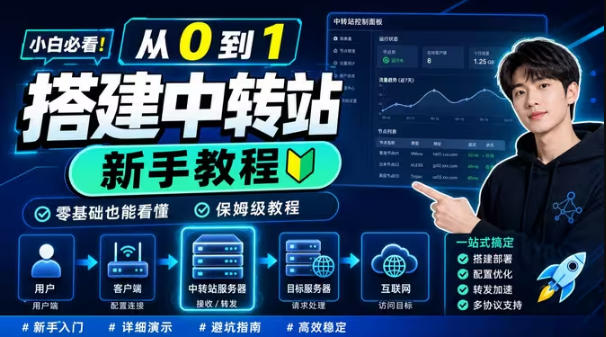 0门槛手把手教你自建一个AI-Token中转站，零基础也能看懂，保姆级教程-洛柒笔记