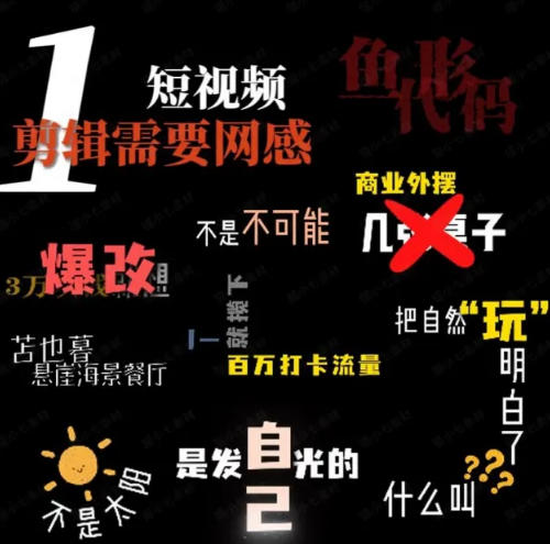 1000+剪映高级感字幕文字预设模板，直接套用+导入使用教程，一拖即用，简单实用-洛柒笔记