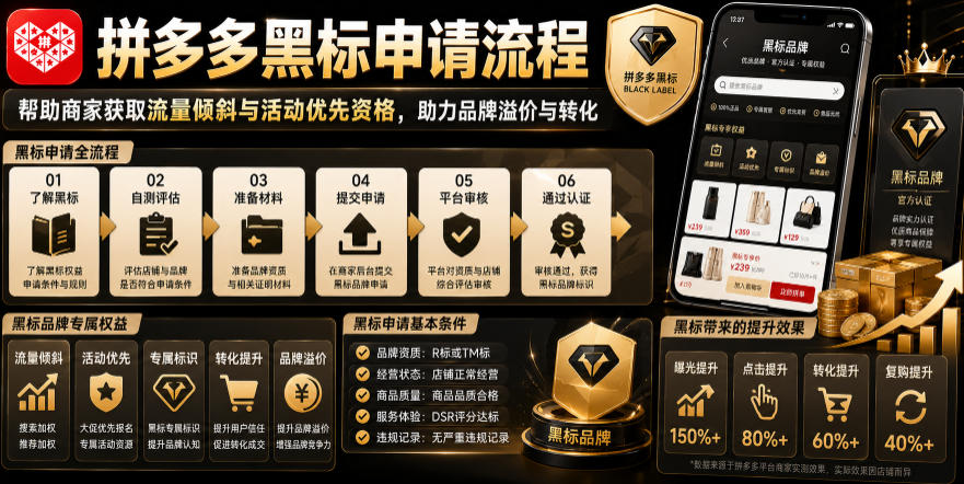 拼多多黑标申请流程，帮助商家获取流量倾斜与活动优先资格，助力品牌溢价与转化-洛柒笔记