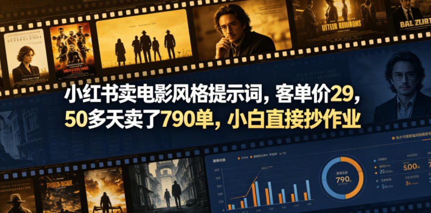 小红书卖电影风格提示词，客单价29，50多天卖了790单，小白直接抄作业！-洛柒笔记