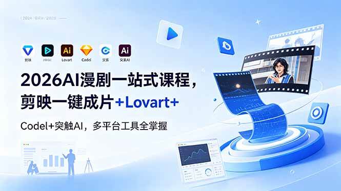 （18736期）2026AI 漫剧一站式课程，剪映一键成片+Lovart+Codel+突触AI，多平台工具全掌握-洛柒笔记
