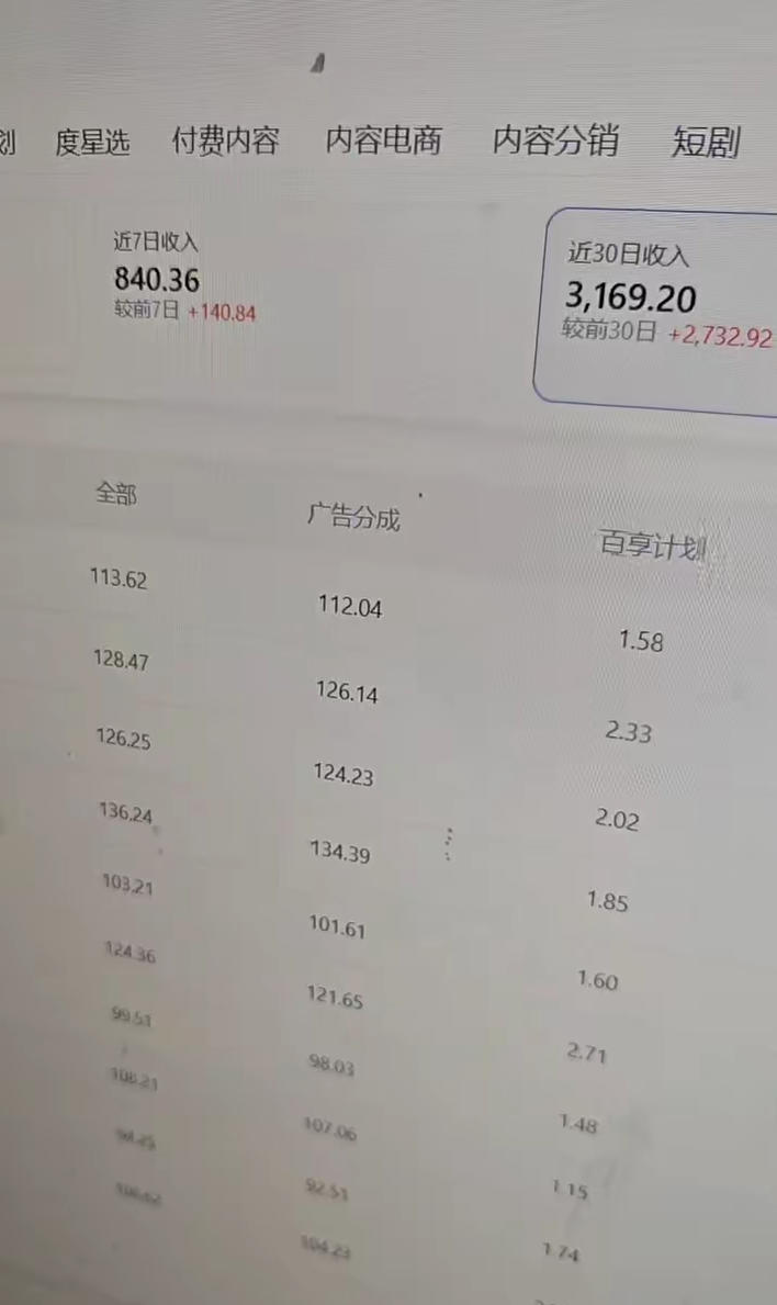 百家号科普类视频项目，过乘风和创作人教学，不需要人工剪辑，单号日入100+可批量矩阵放大-洛柒笔记