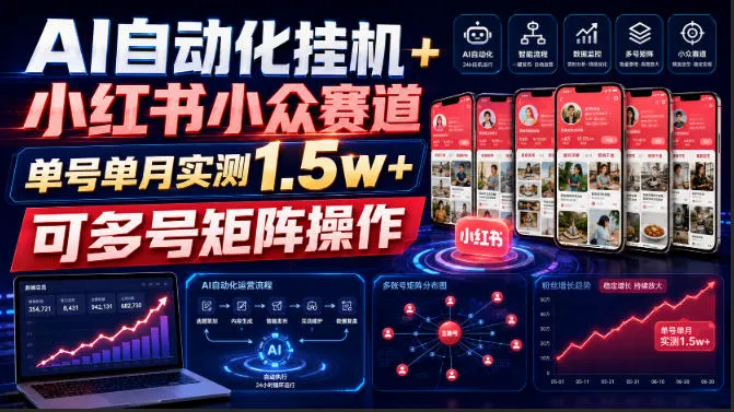 AI自动化挂G+小红书小众赛道，单号单月实测1.5w+，可多号矩阵操作-洛柒笔记