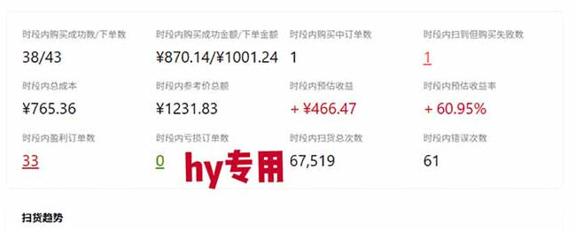 发游戏搬砖賺钱计划，日入1k+，稳定三年的老项目，普通人利用空闲时间就能做!【揭秘】-洛柒笔记