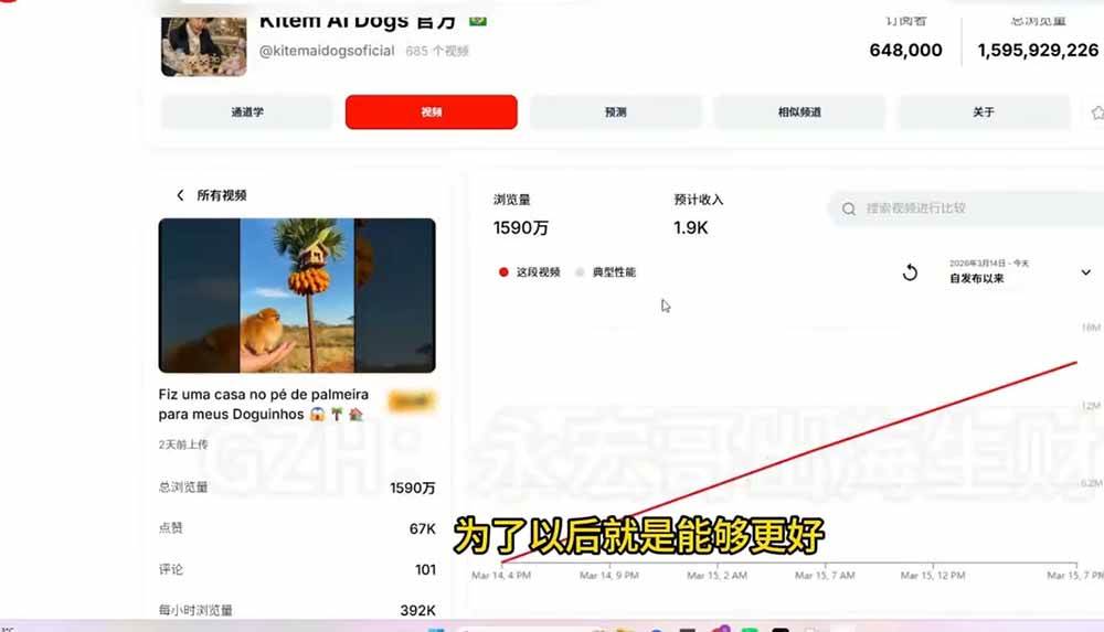 （19774期）YouTube油管AI视频变现教程-更新：账号搭建×AI成片×去重限流解决方案×YPP变现×AI真人生成×人物一致性-洛柒笔记