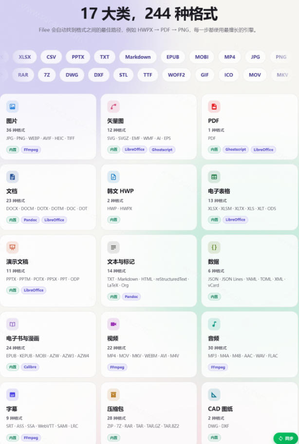 Github宝藏应用，夯到爆！拖拽即可一键转换200+种格式，音视频、图片、文档、电子书均不在话下Filee-洛柒笔记