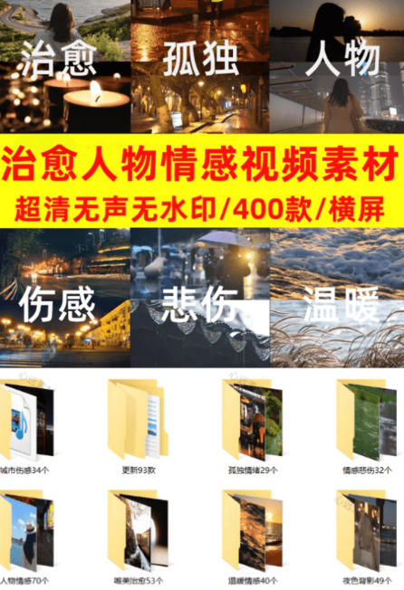 爆款短视频常用视频素材！抖音治愈伤感人物情感视频素材，400款合集，无声无水印，视频感氛围拉满-洛柒笔记