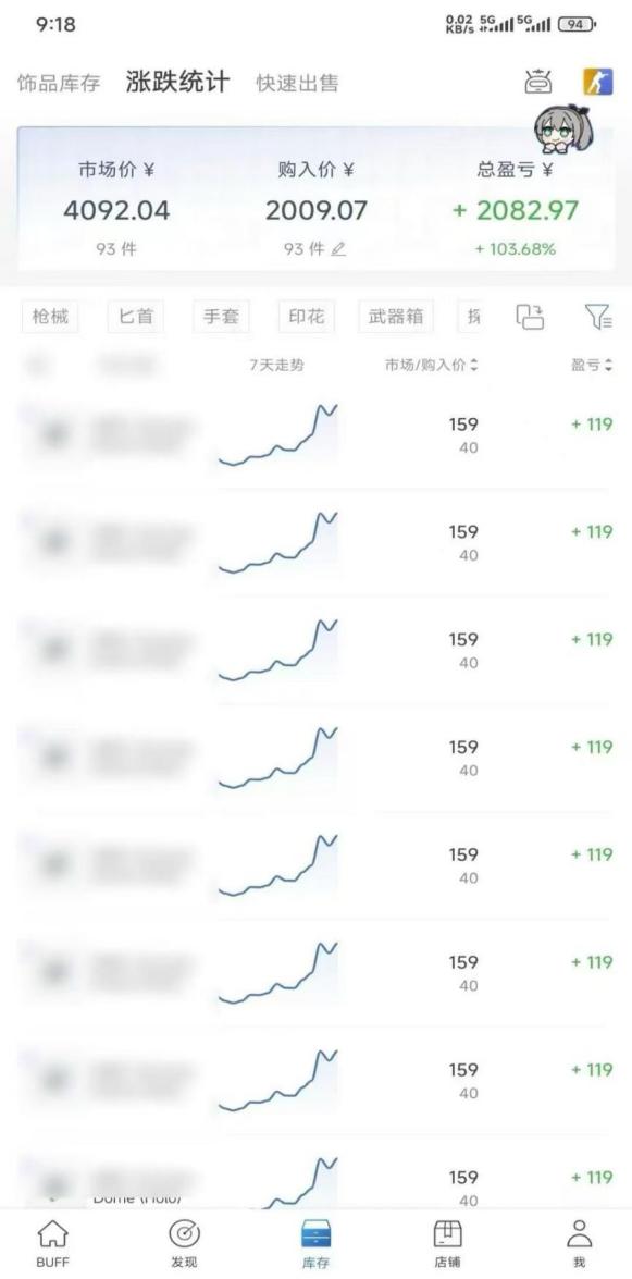Steam搬砖，每轮收益为本金的20-80%，平均每天仅需半小时，新人轻松上手-洛柒笔记