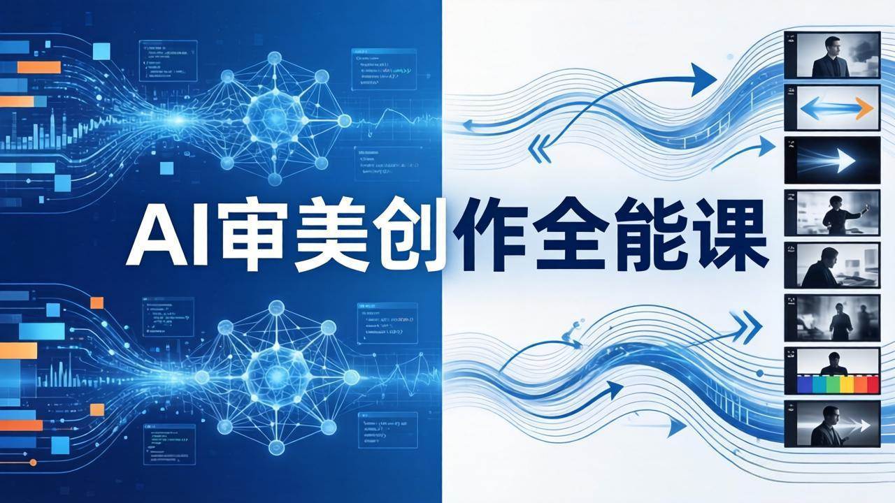 （19207期）AI审美创作全能课-更新0706：MJ+Seedance+模型训练+影视分镜+编剧，一站式掌握AI艺术创作-洛柒笔记
