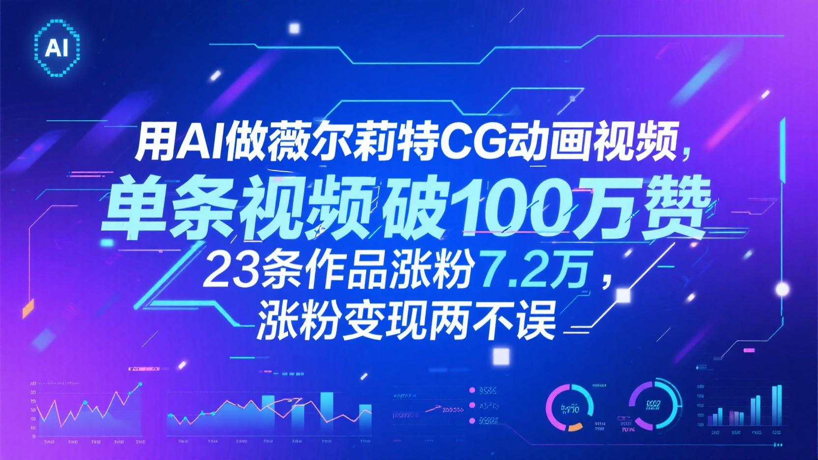 用AI做薇尔莉特CG动画视频，单条视频破100万赞，23条作品涨粉7.2万，涨粉变现两不误-洛柒笔记