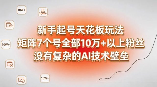 新手起号天花板玩法，矩阵7个号全部10W+以上粉丝，没有复杂的AI技术壁垒-洛柒笔记