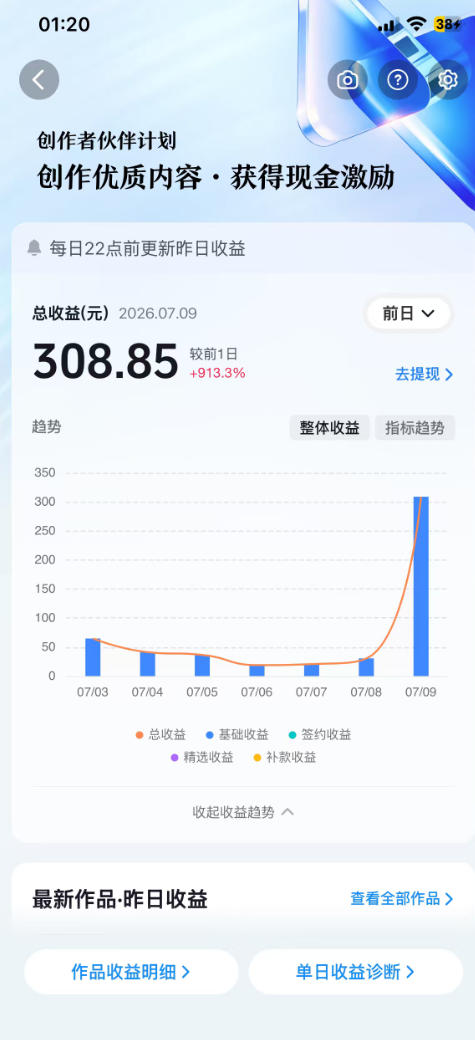 抖音某大佬的AI育儿真人短剧项目，吃伙伴计划+分成计划+光合计划+商单收徒等，单条收益几张-洛柒笔记