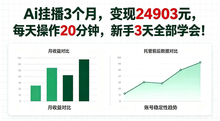 Ai挂播3个月，变现24903，每天操作20分钟，新手3天全部学会【揭秘】-洛柒笔记