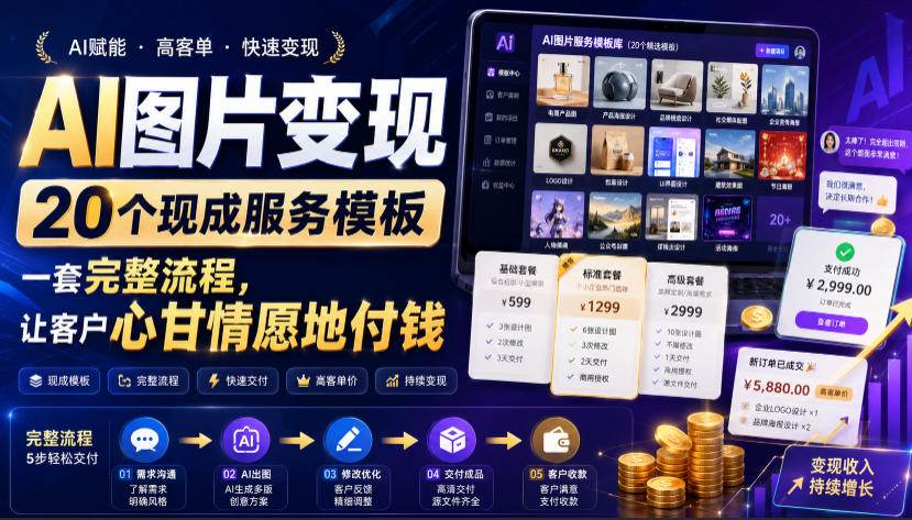 （19395期）AI图片变现，20个现成服务模板，一套完整流程，让客户心甘情愿地付钱【原创双语字幕】-洛柒笔记