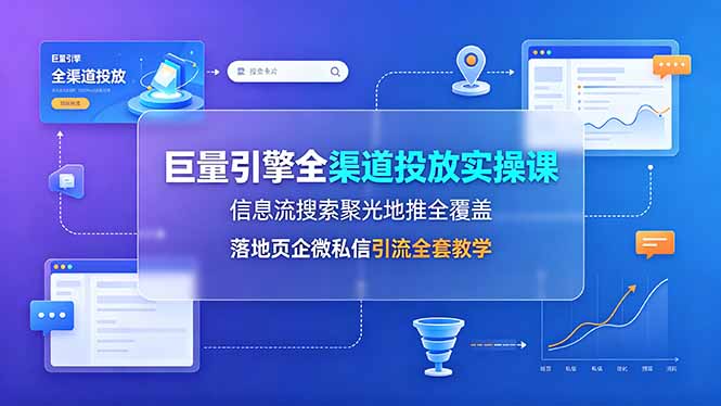 巨量引擎全渠道投放实操课，信息流搜索聚光地推全覆盖，落地页企微私信引流全套教学-洛柒笔记