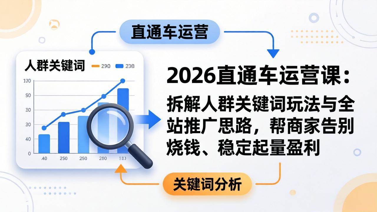 （17898期）2026直通车运营课：拆解人群关键词玩法与全站推广思路，帮商家告别烧钱、稳定起量盈利-洛柒笔记