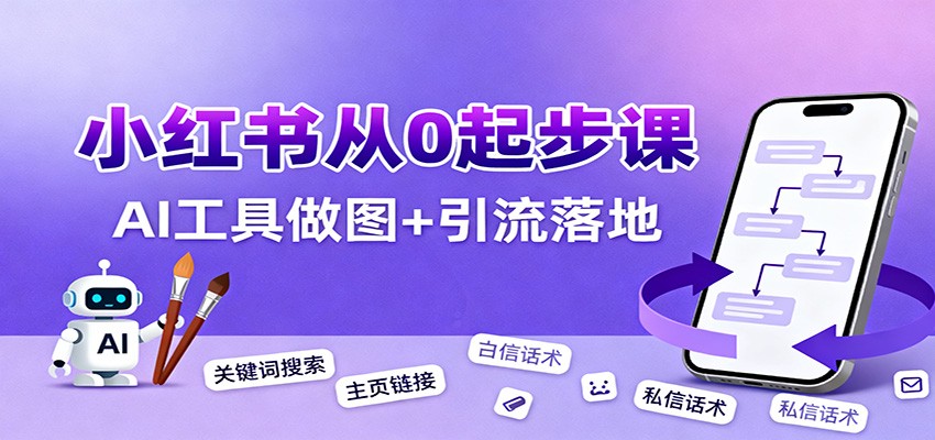 小红书引流从0起步，养号、内容发布、运营、AI工具做图，引流落地-洛柒笔记