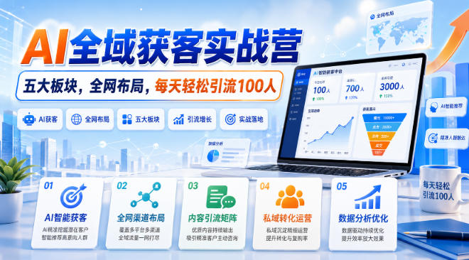 AI全域获客实战营，五大板块，全网布局，每天轻松引流100人-洛柒笔记
