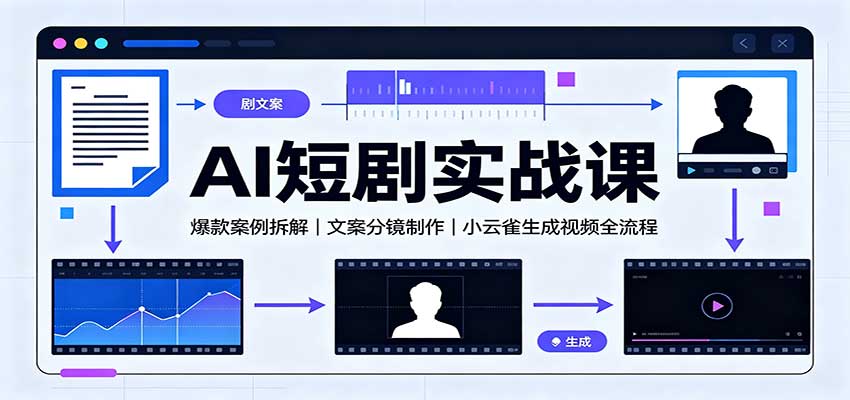 AI短剧实战课：爆款案例拆解，文案分镜制作，小云雀生成视频全流程-洛柒笔记