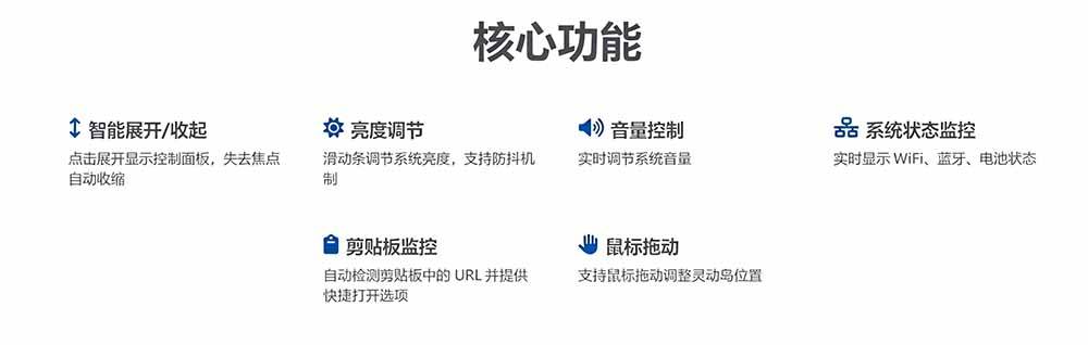 （19104期）Windows也能拥有桌面灵动岛！现代化的系统控制中心，让你的电脑多个黑刘海，PyIsland