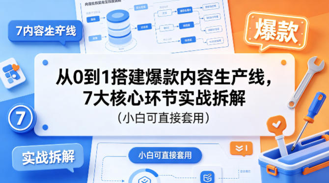 从0到1搭建爆款内容生产线，7大核心环节实战拆解（小白可直接套用）-洛柒笔记