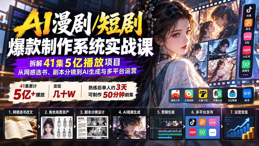 （20633期）AI漫剧/短剧爆款制作系统实战课：拆解41集5亿播放项目，从网感选书、剧本分镜到AI生成与多平台运营-洛柒笔记