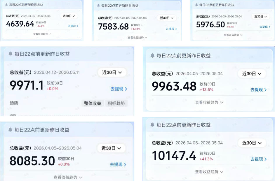 AI做内容变现，单月破5W+，完全零基础的人，也可以轻松上手-洛柒笔记