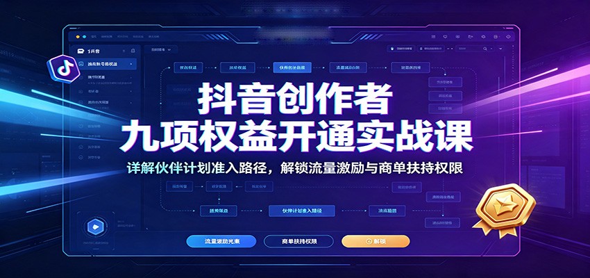 抖音创作者九项权益开通实战课：详解伙伴计划准入路径，解锁流量激励与商单扶持权限-洛柒笔记