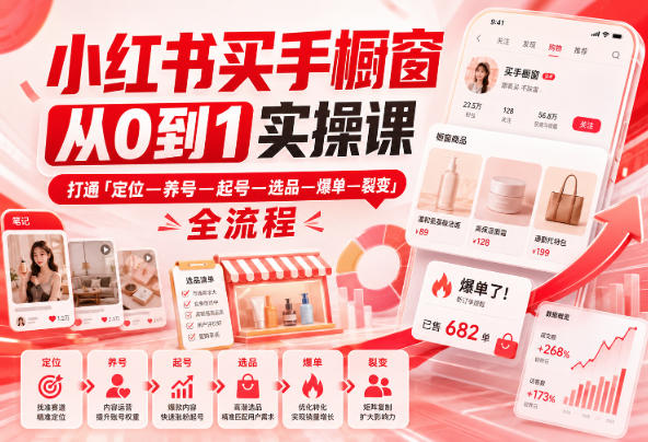 小红书买手橱窗从0到1实操课，打通「定位—养号—起号—选品—爆单—裂变」全流程-洛柒笔记