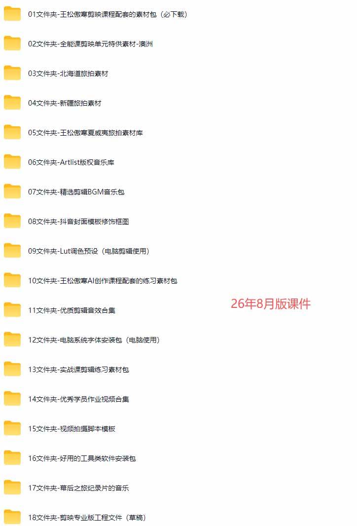 （20031期）全能视频创作人155节实战课-更新26年8月：手机相机拍摄+剪映剪辑+AI创作+自媒体运营，让你的视频拥有灵活，轻松10w-洛柒笔记