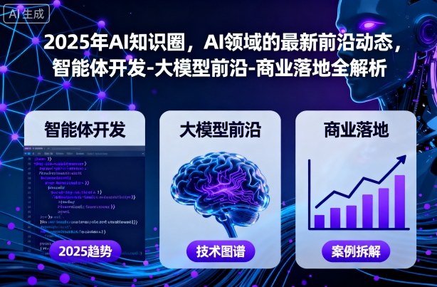 2025年AI知识圈，AI领域的最新前沿动态，智能体开发-大模型前沿-商业落地全解析-洛柒笔记