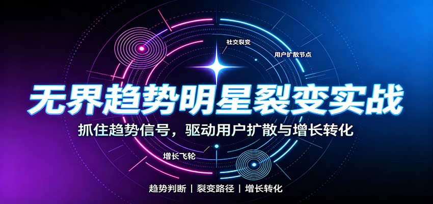 无界趋势明星裂变实战：词路裂变优化，拉新成交与全店收割打法-洛柒笔记