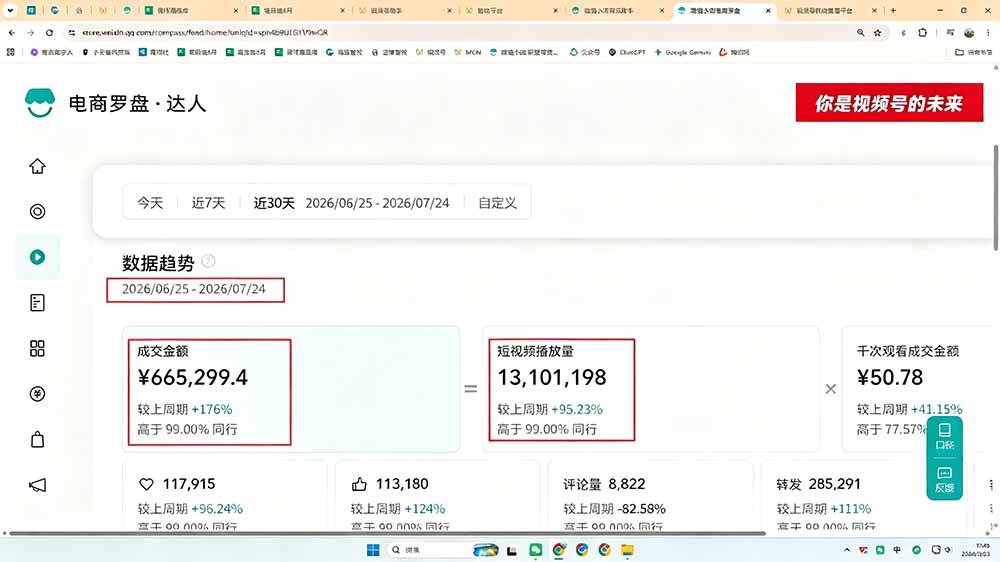 （20567期）AIGC时代AI剧情带货实战课｜AI真人IP打造+短剧生产+内容运营+创作者分成、某音精选计划+带货变现-洛柒笔记