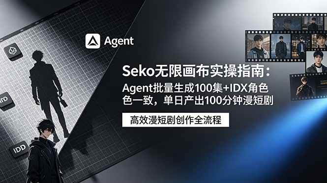（19006期）Seko无限画布实操指南：Agent批量生成100集+IDX角色一致，单日产出100分钟漫短剧-洛柒笔记
